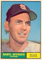 1961 Topps Baseball Cards      357     Daryl Spencer